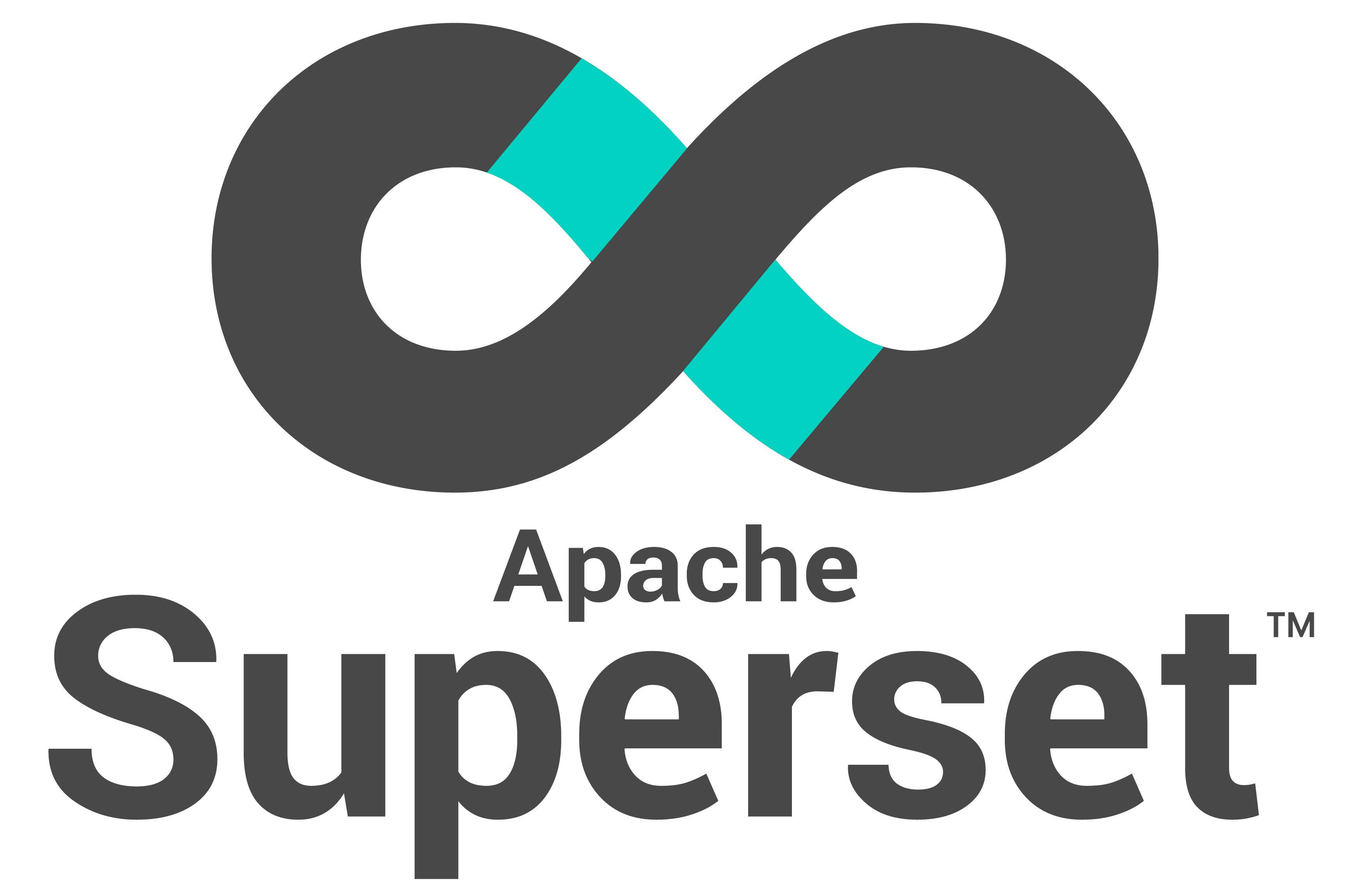 Apache Superset